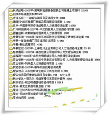 2013年企業管理咨詢全案資料與行業洞察