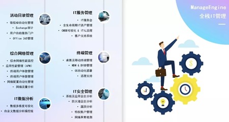 喜報 | ManageEngine卓豪榮獲2021 CEIA中國企業IT大獎，為家庭服務領域數字化賦能