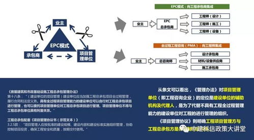 工程造價咨詢企業與監理機構獲取全過程咨詢業務的策略與實施路徑