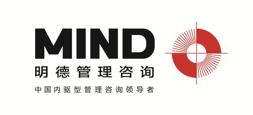 第三方總助視角下 成都明德管理咨詢?nèi)绾钨x能企業(yè)提質(zhì)增效